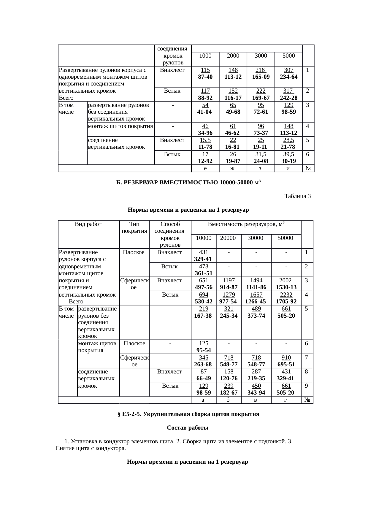 Страница 5