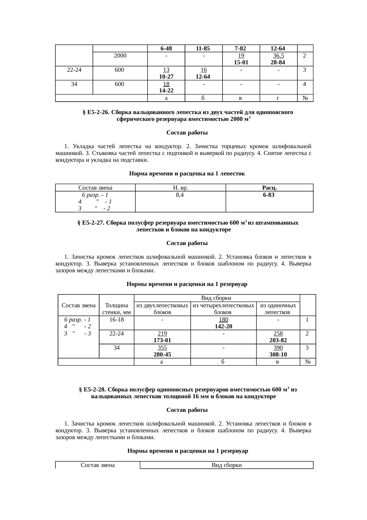 Страница 14