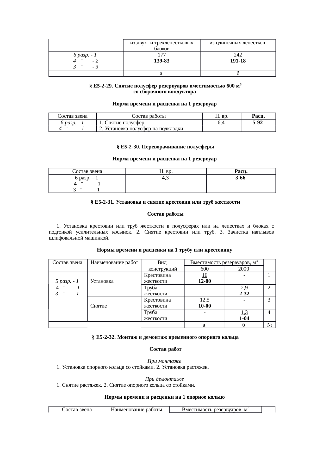 Страница 15
