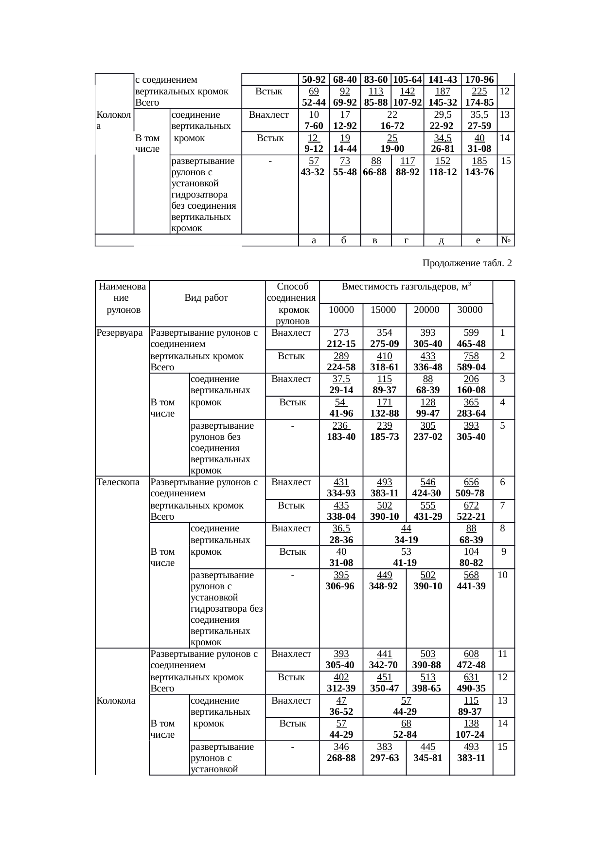 Страница 24