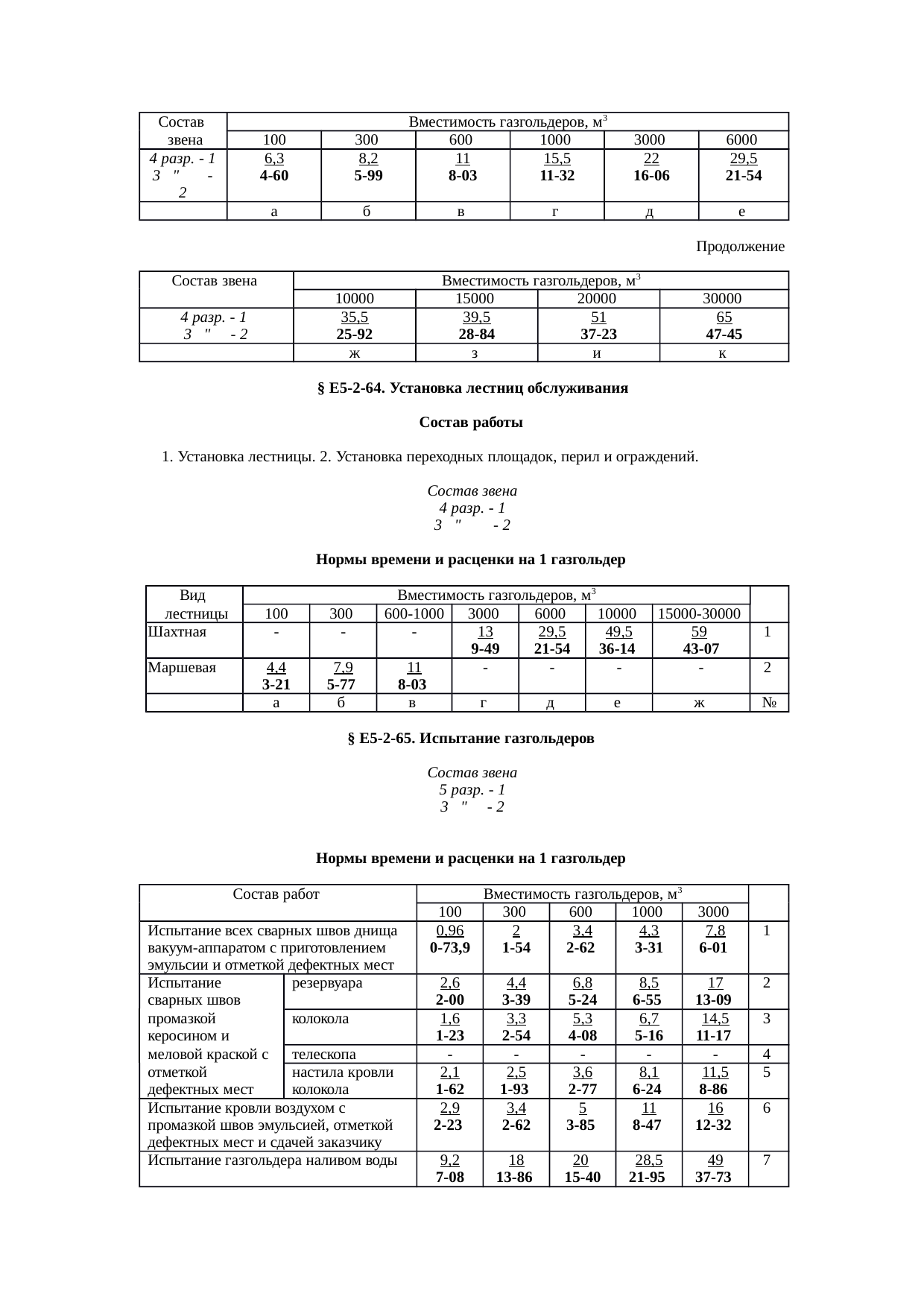 Страница 28
