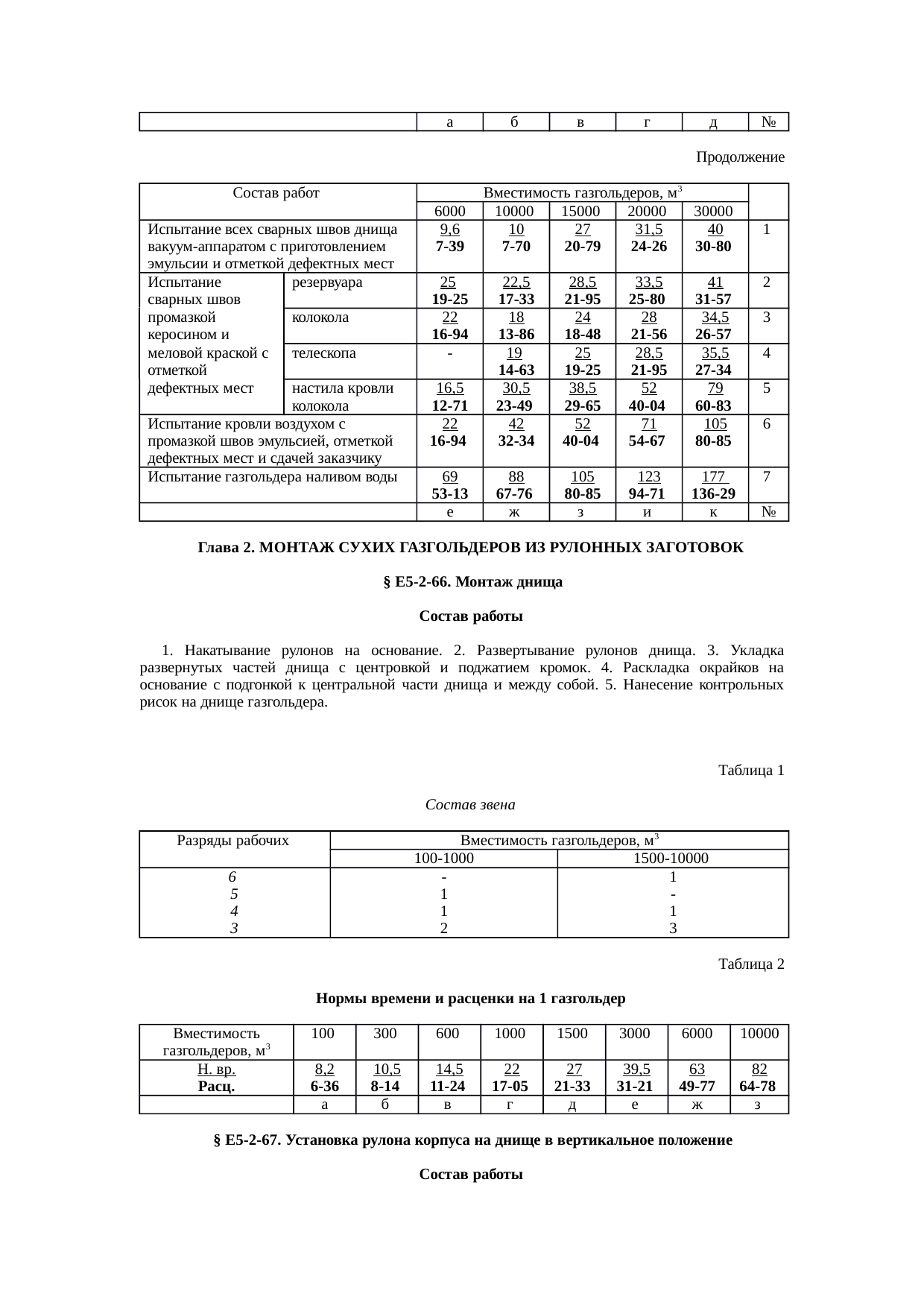 Страница 29