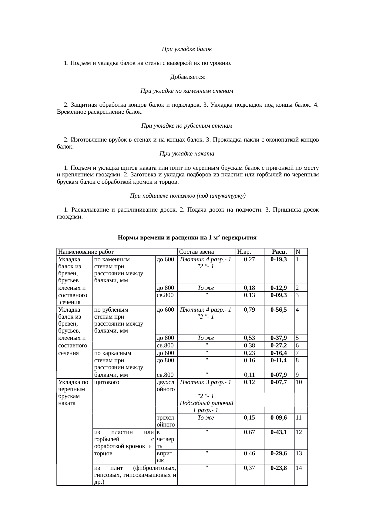 Страница 15