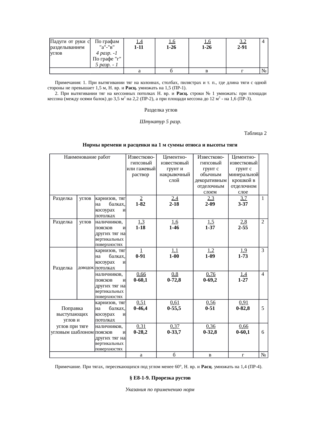 Страница 18