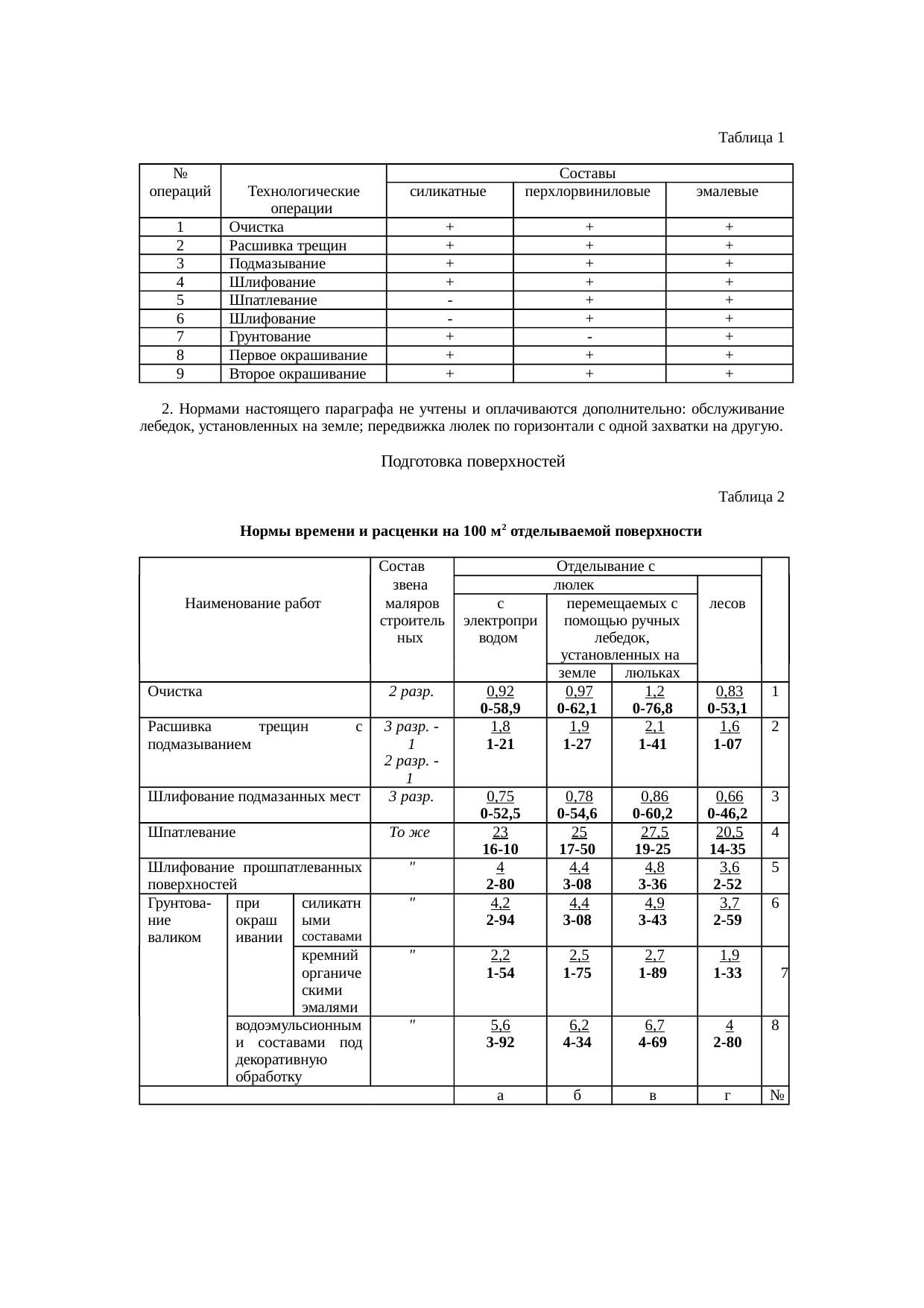 Страница 42