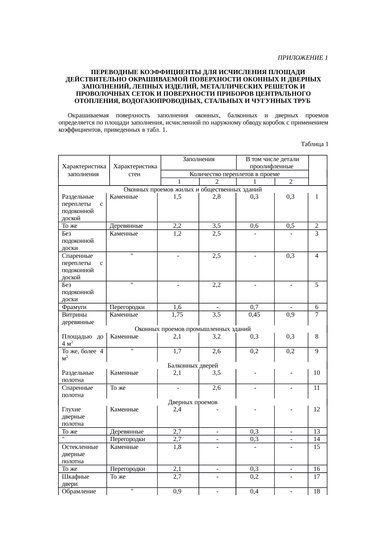 Страница 74