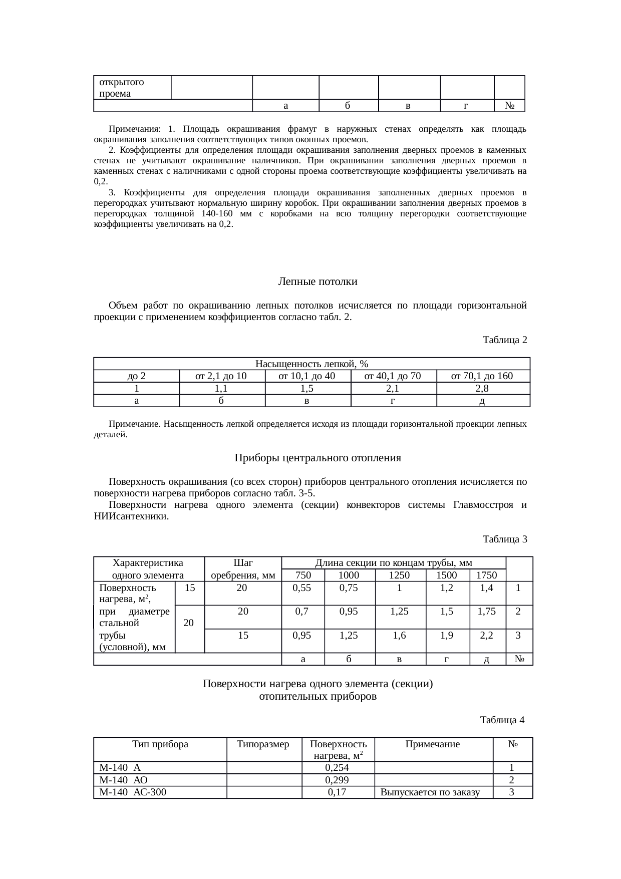 Страница 75
