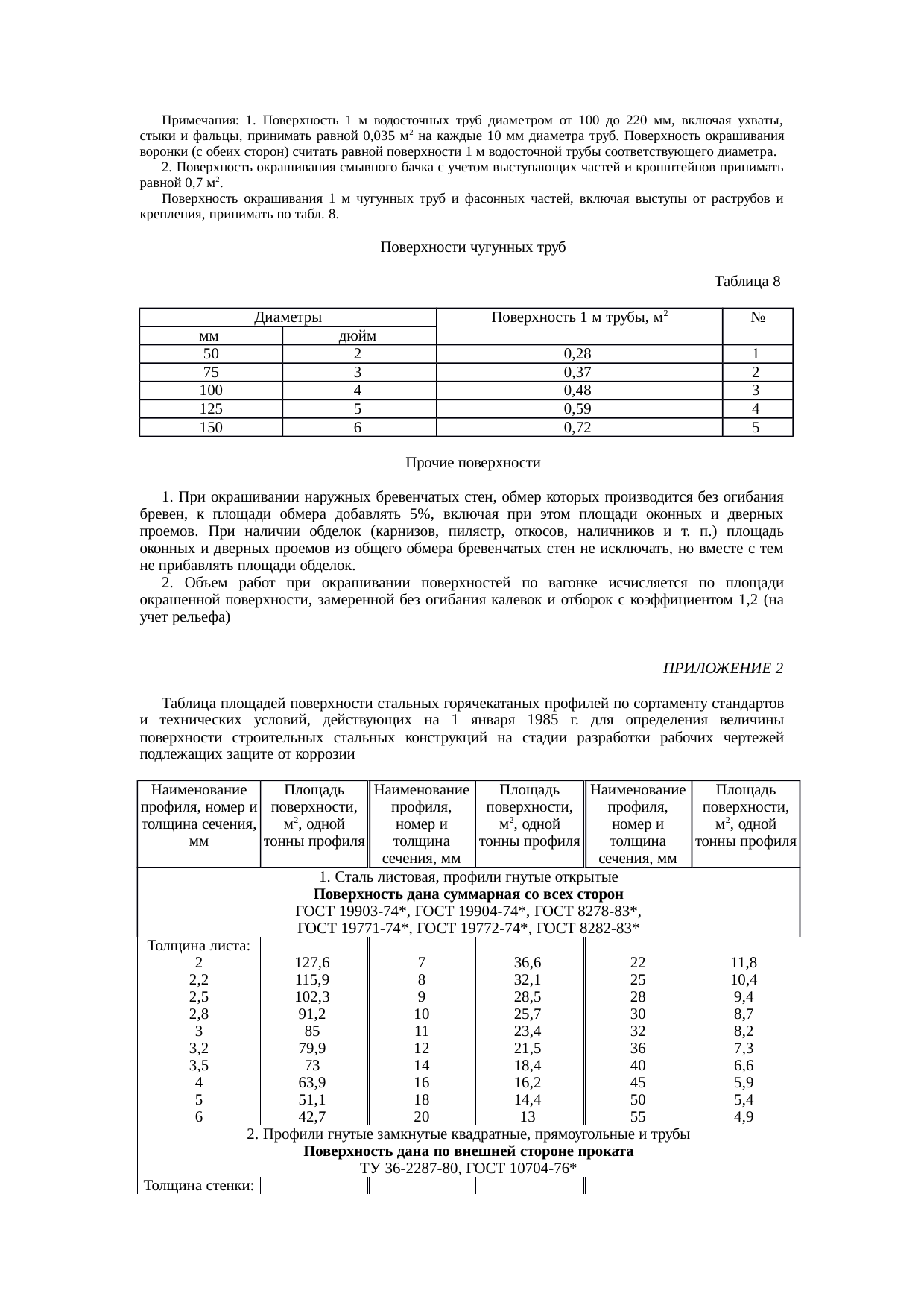 Страница 79