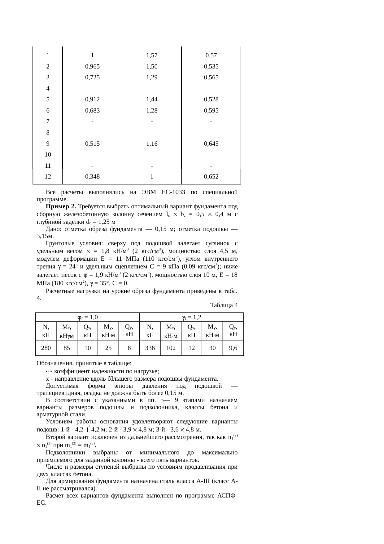 Страница 82