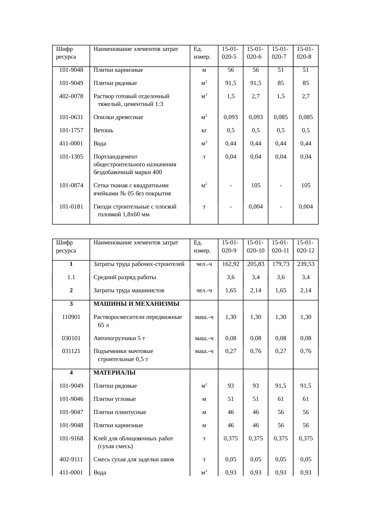 Страница 52