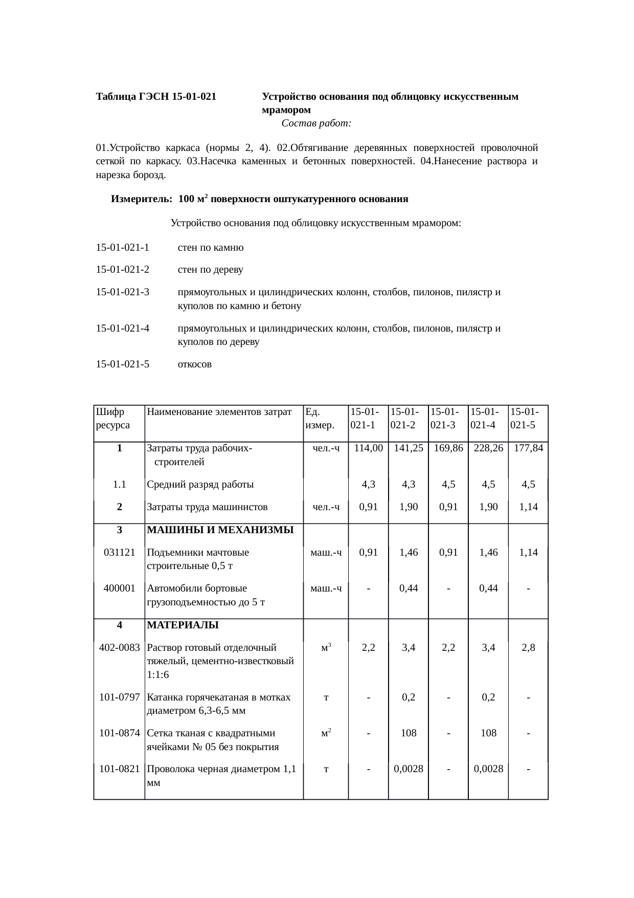 Страница 54