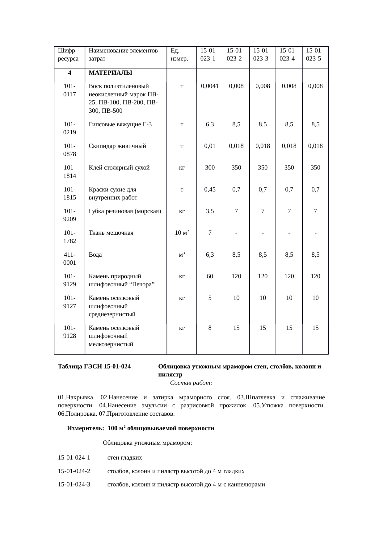 Страница 57