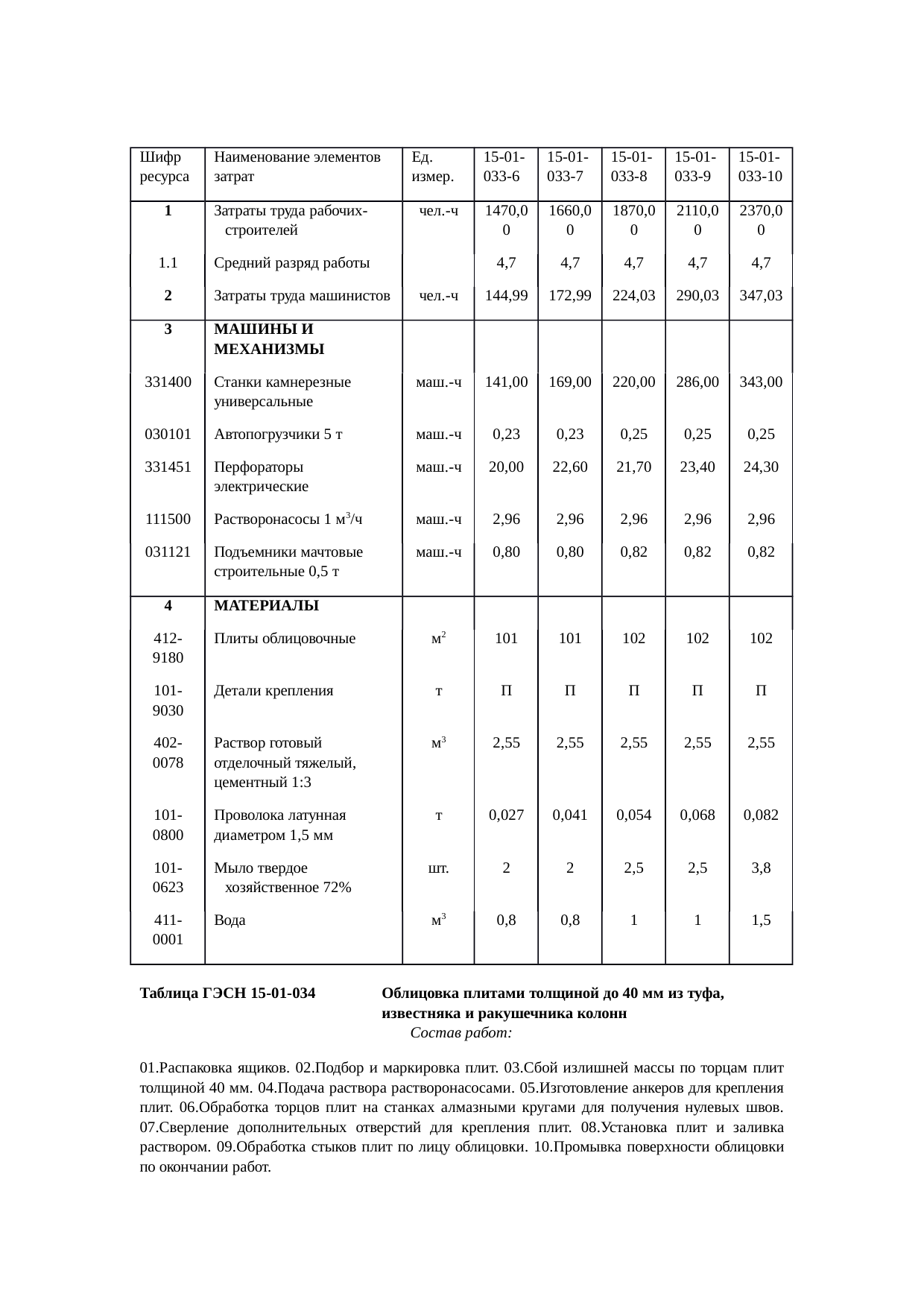 Страница 72