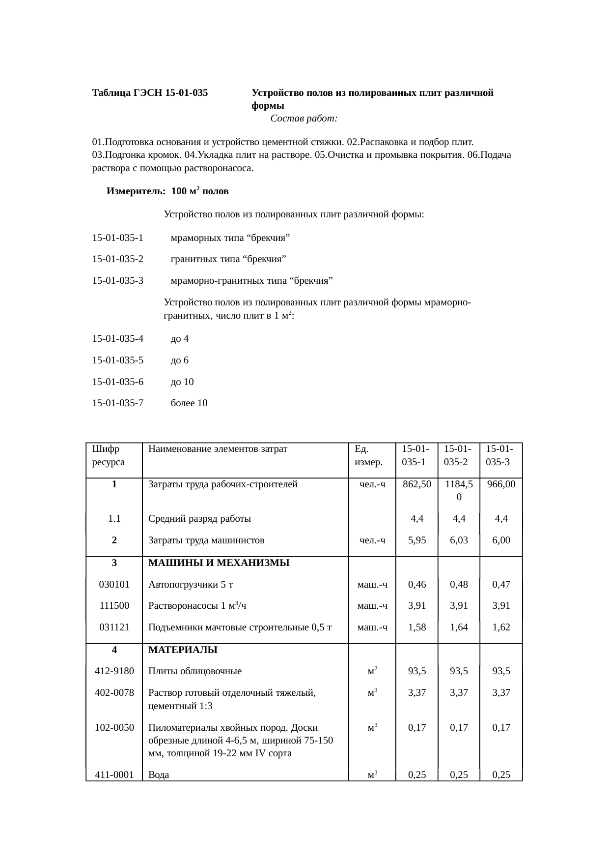 Страница 75