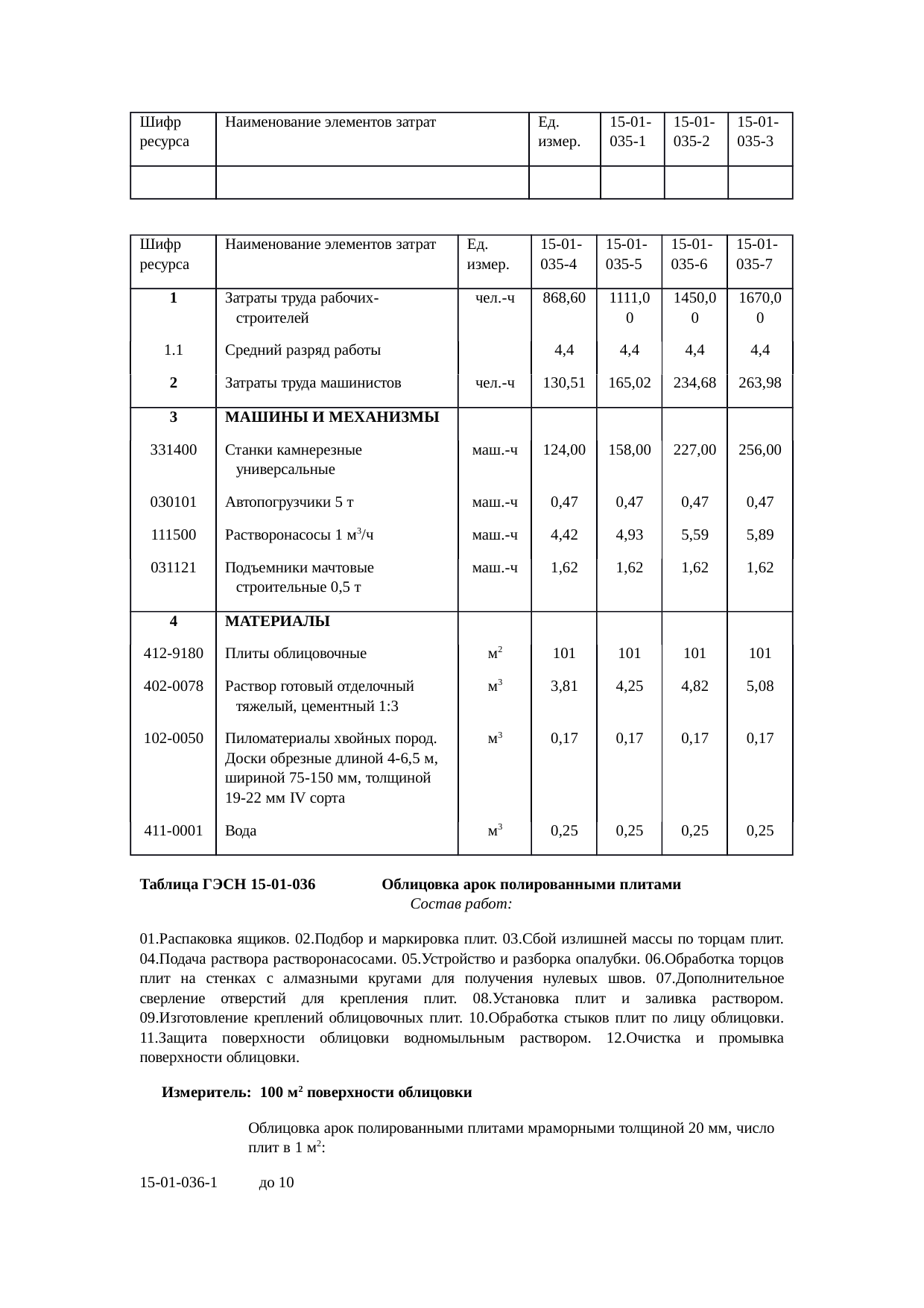 Страница 76