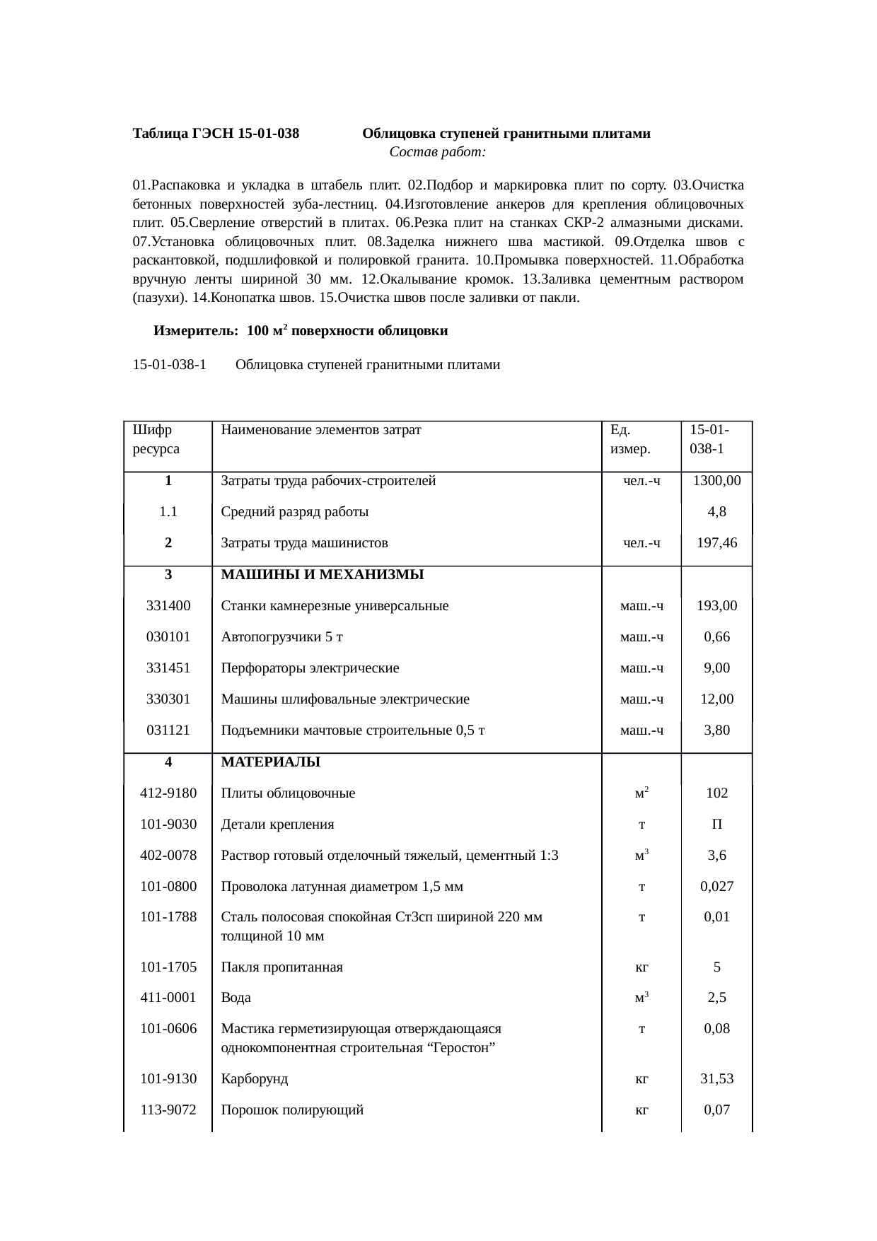 Страница 80