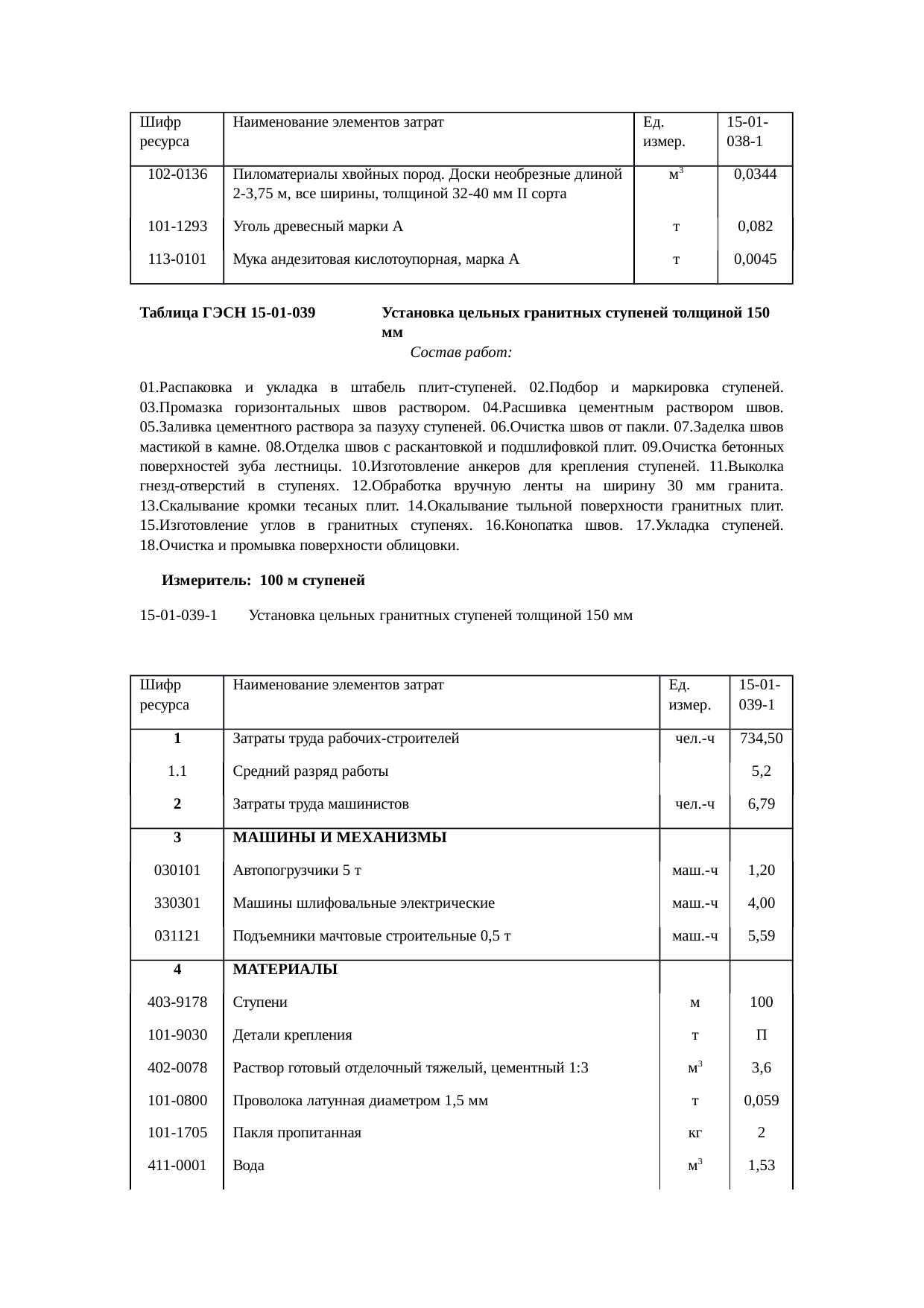 Страница 81