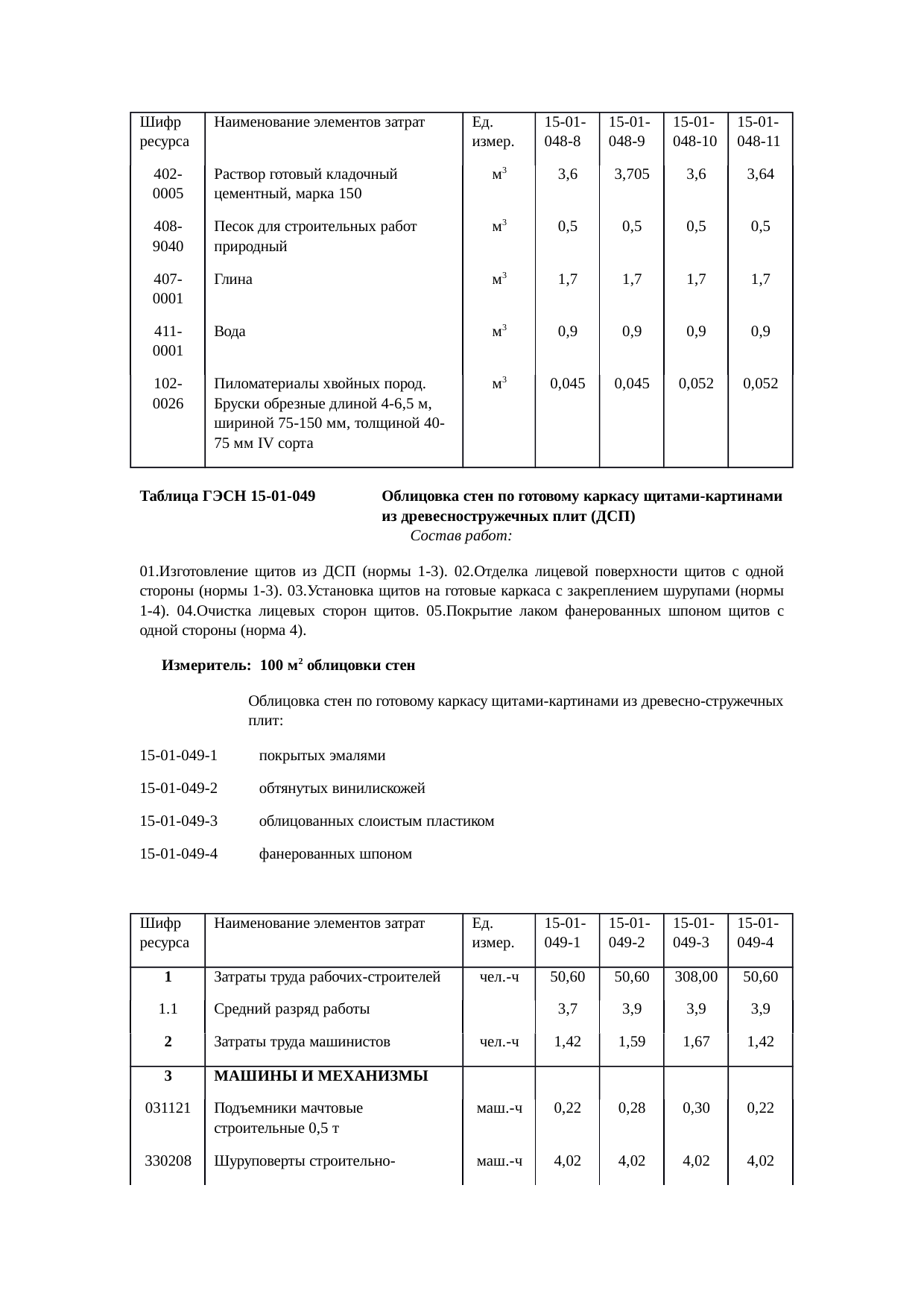 Страница 96