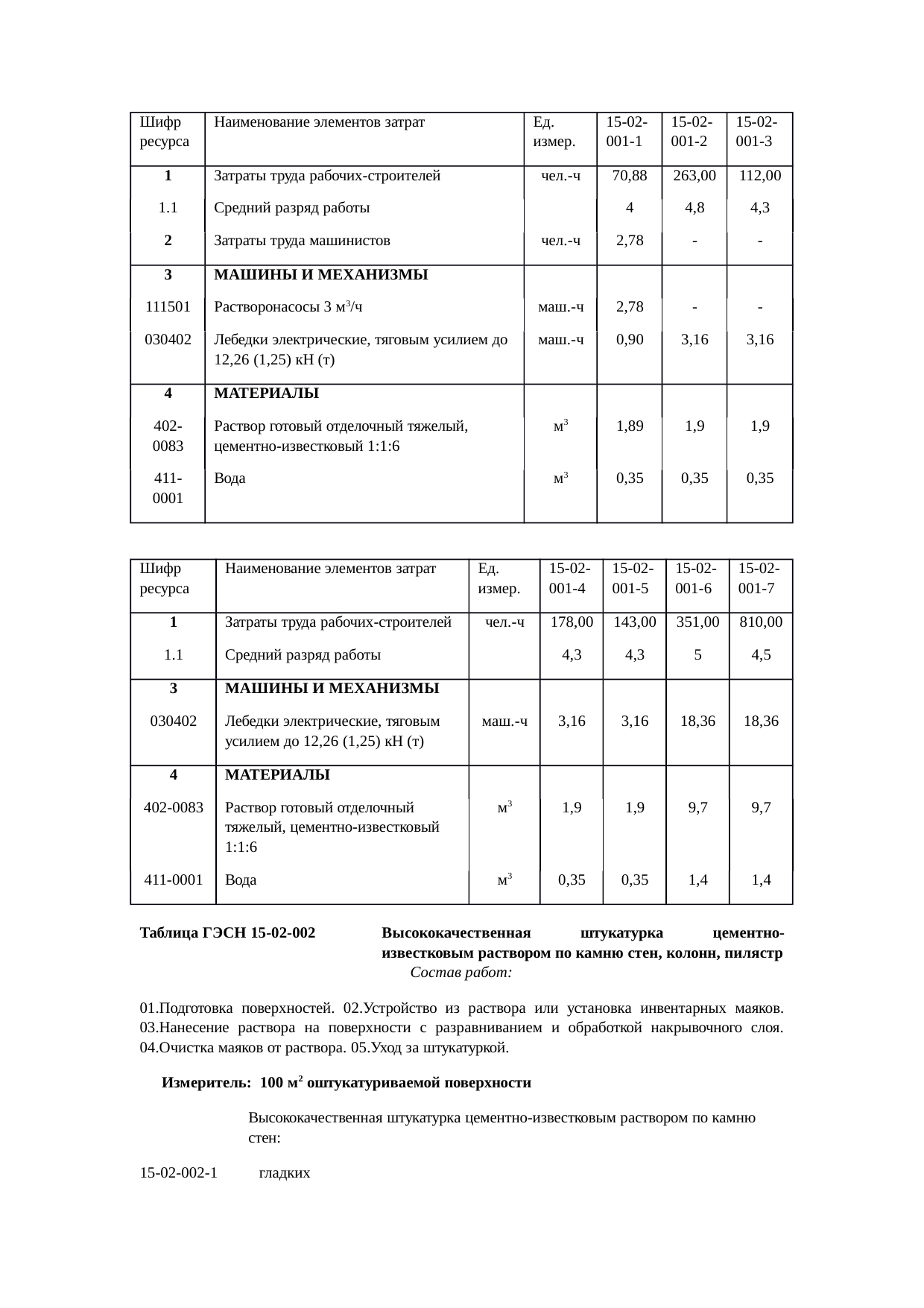 Страница 100