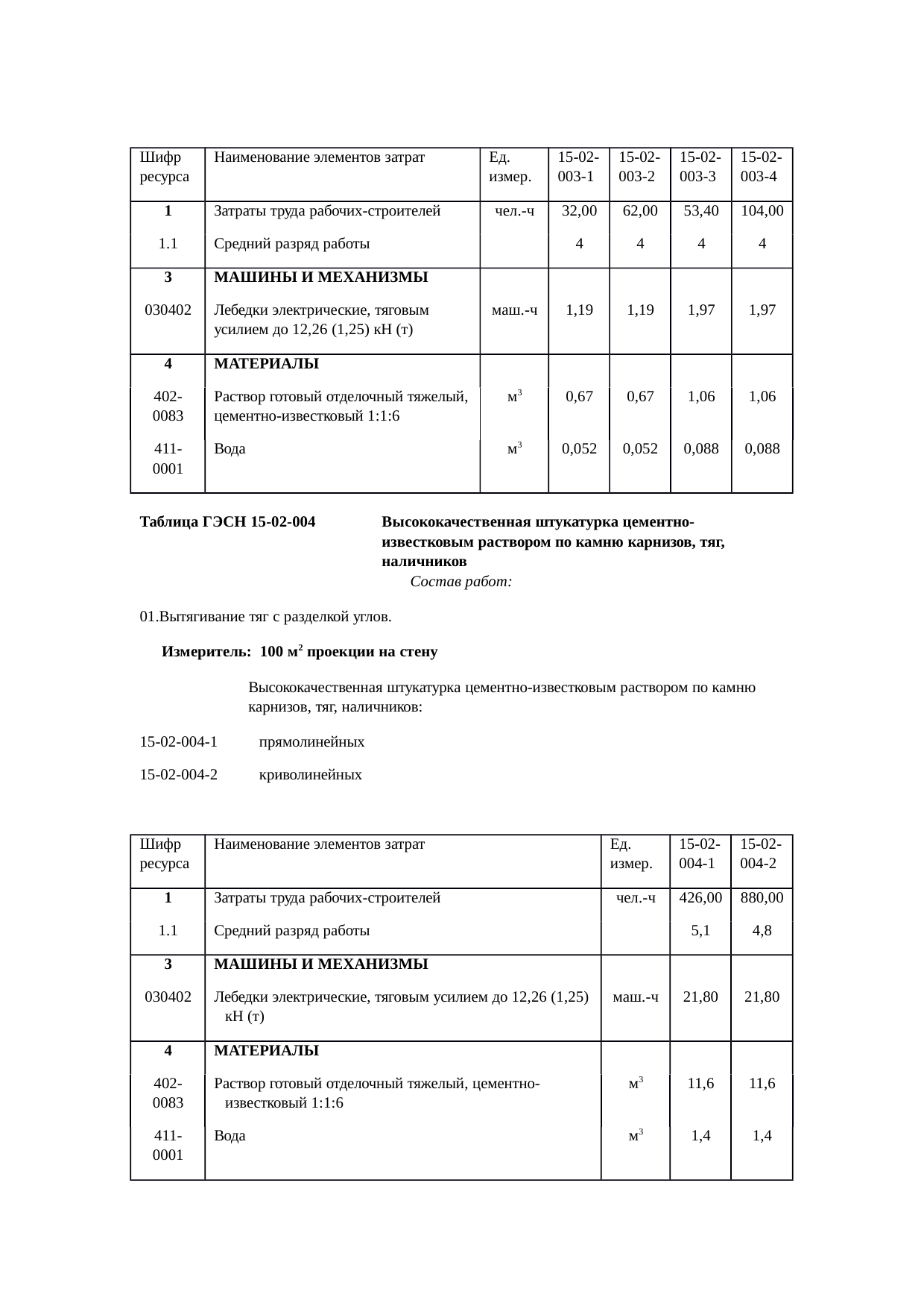 Страница 103