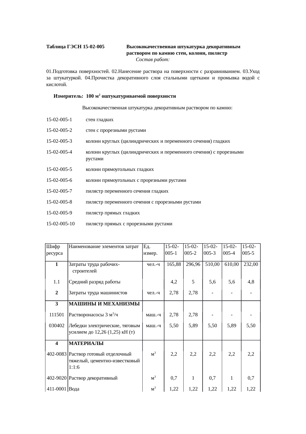 Страница 104