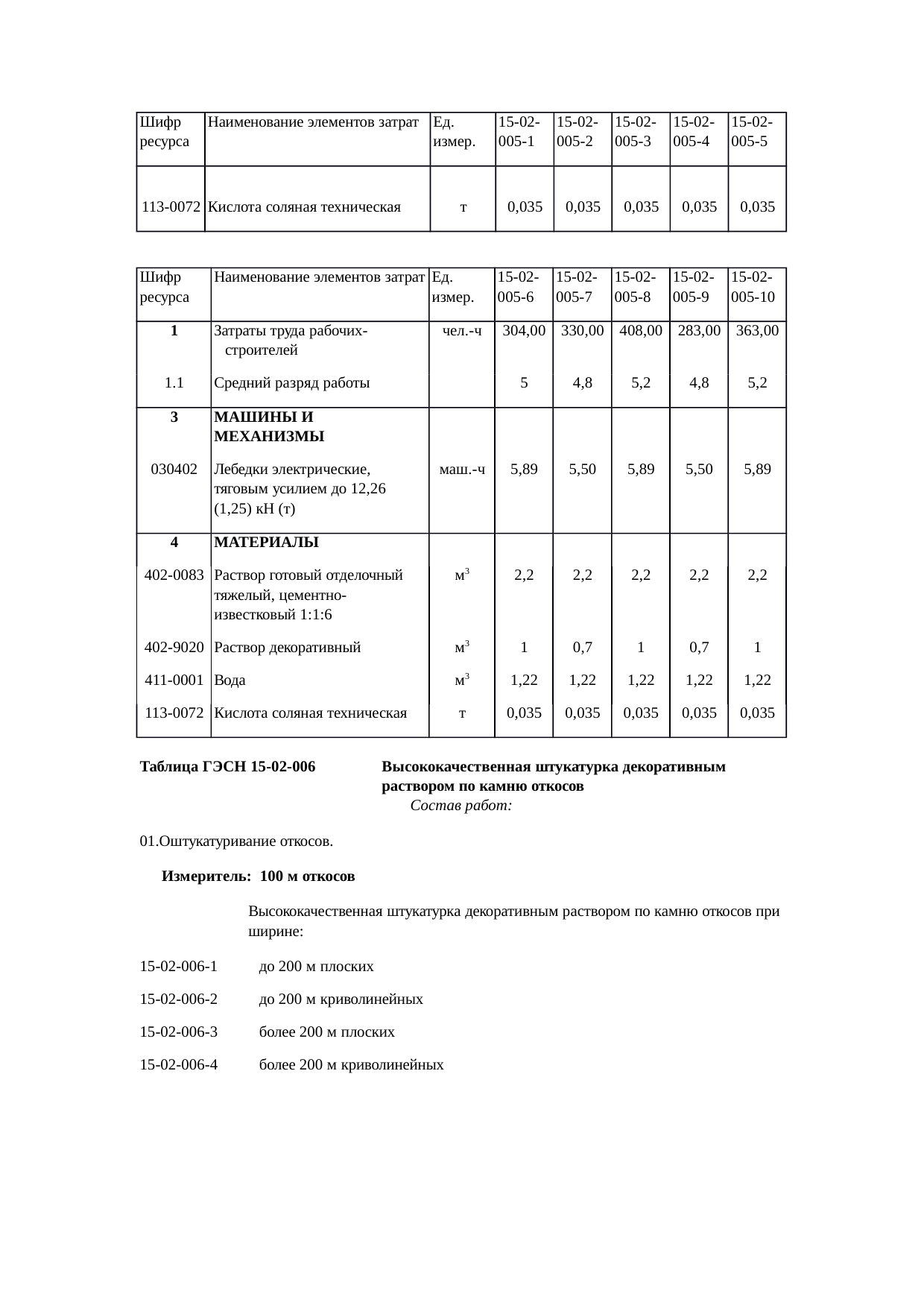 Страница 105