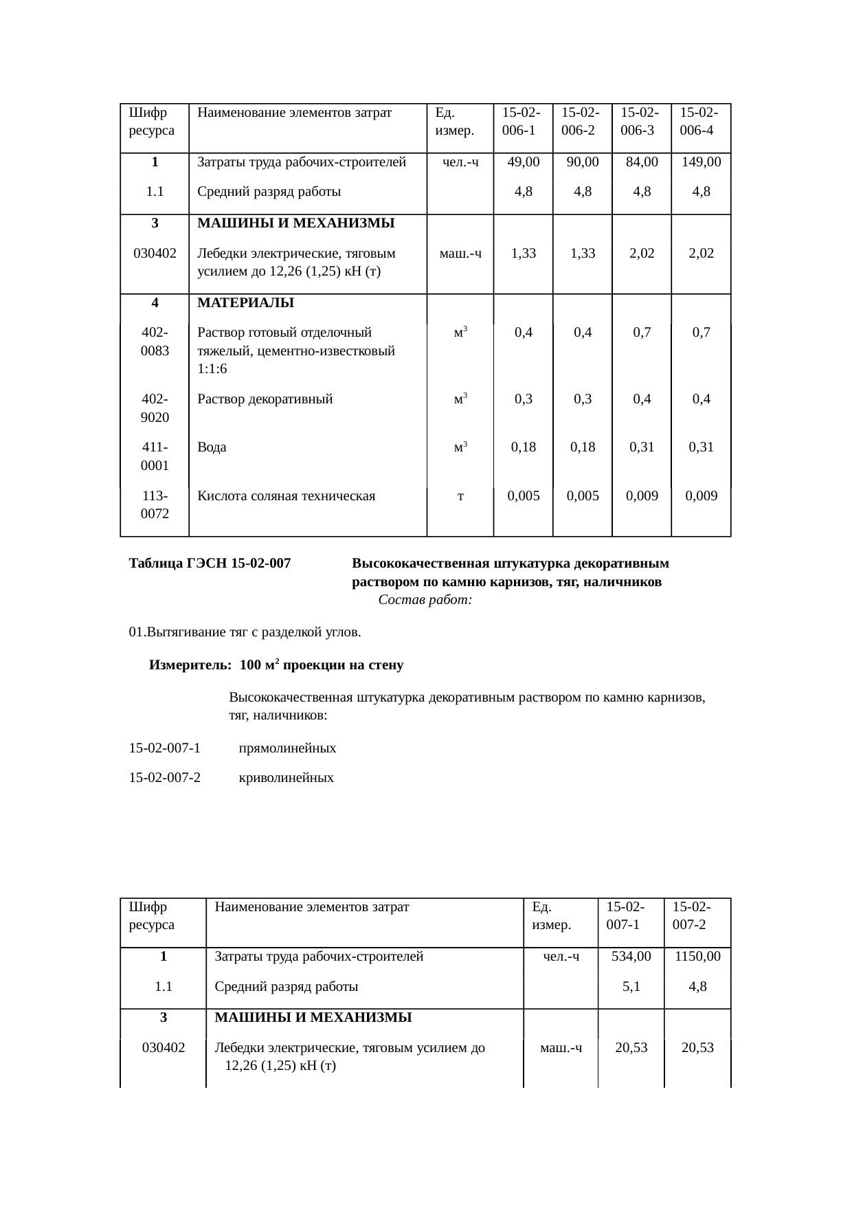 Страница 106