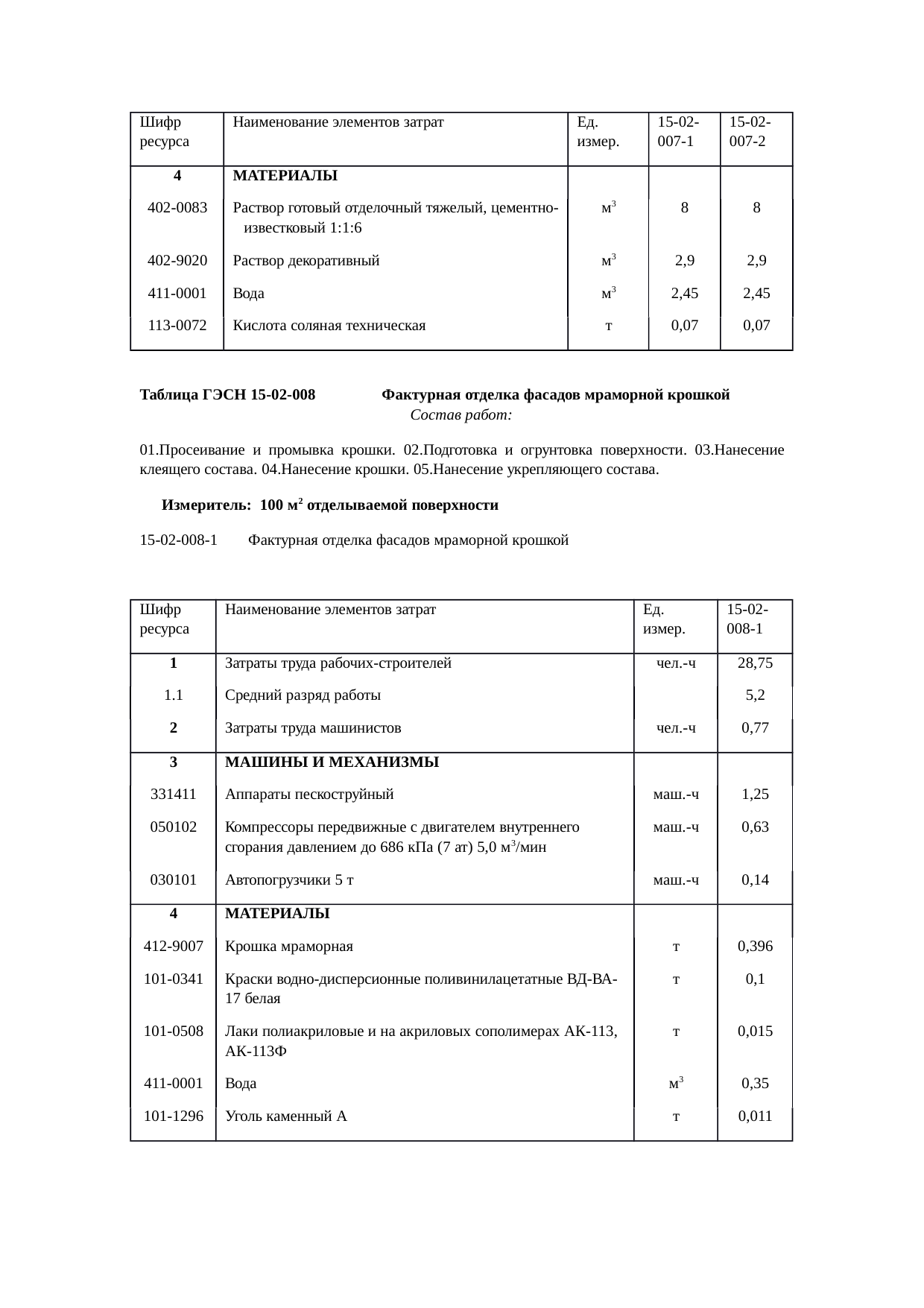 Страница 107