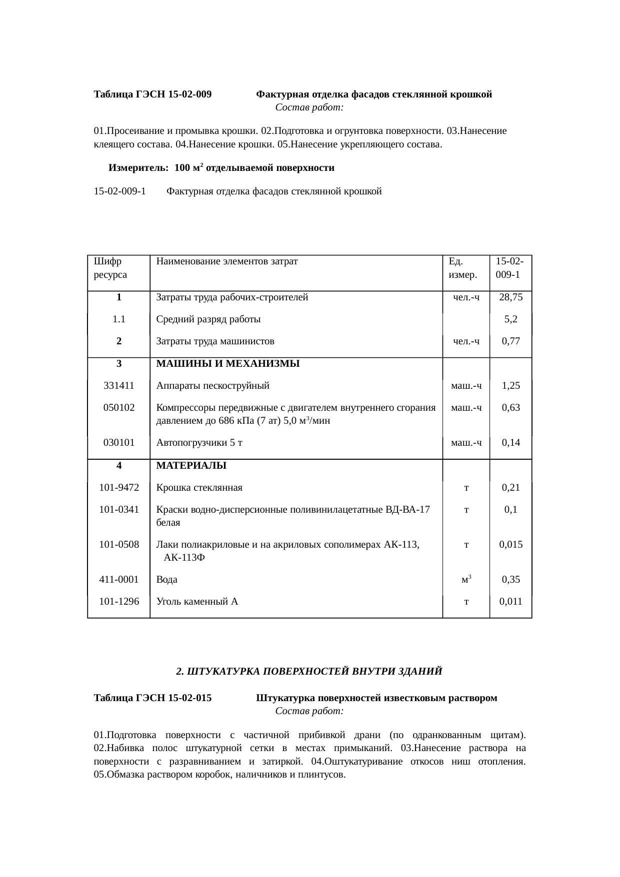 Страница 108