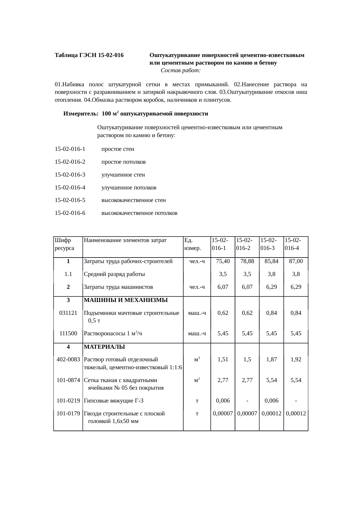 Страница 112