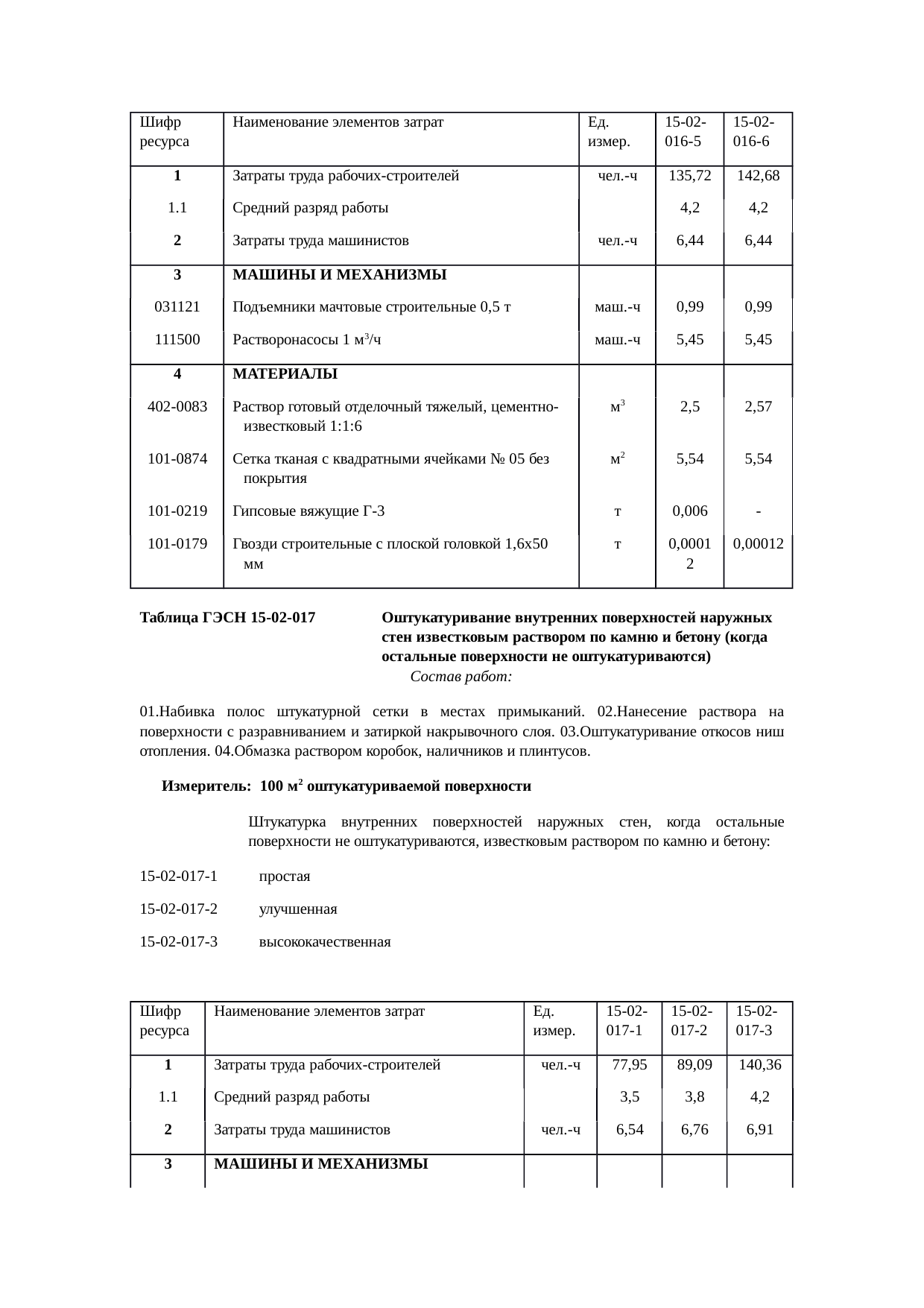 Страница 113
