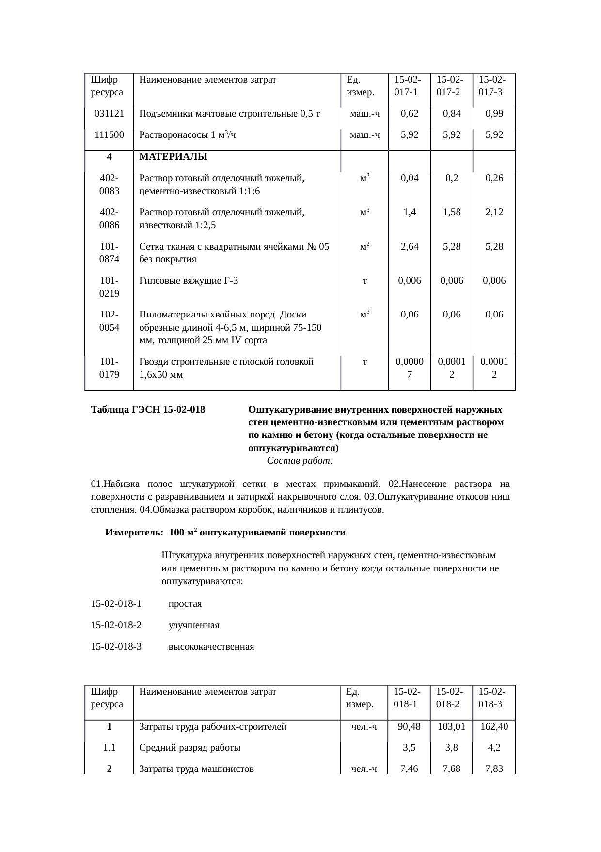 Страница 114