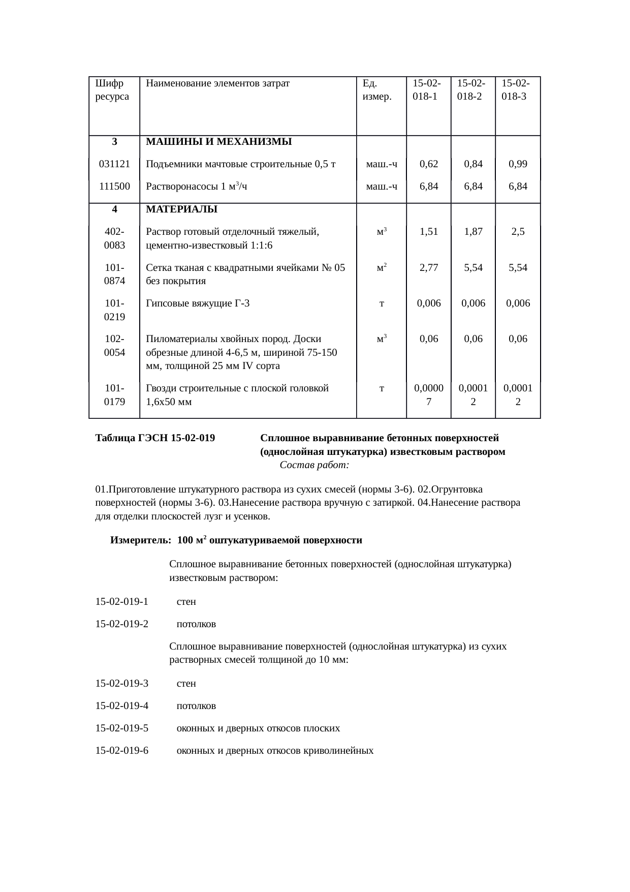 Страница 115