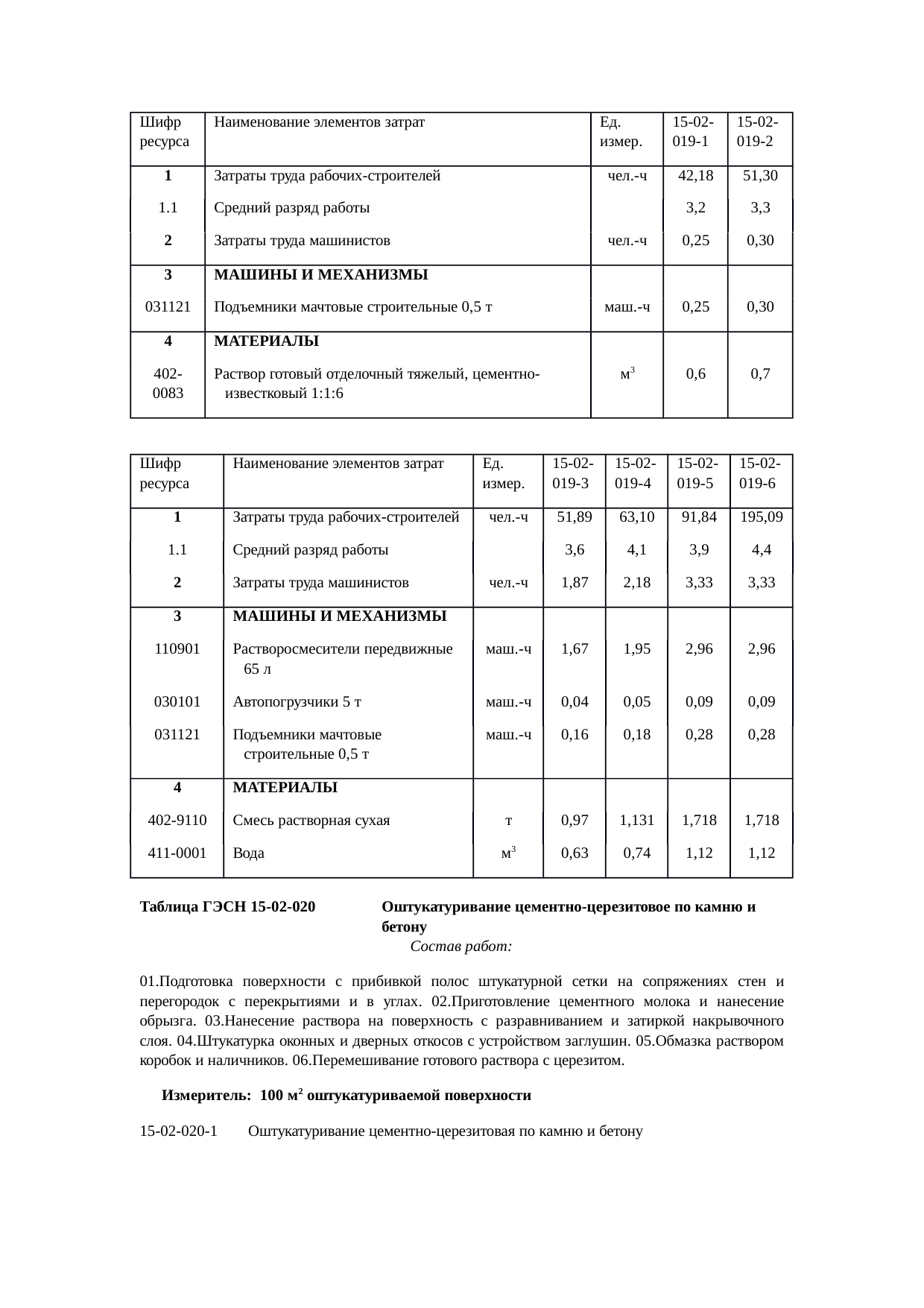 Страница 116
