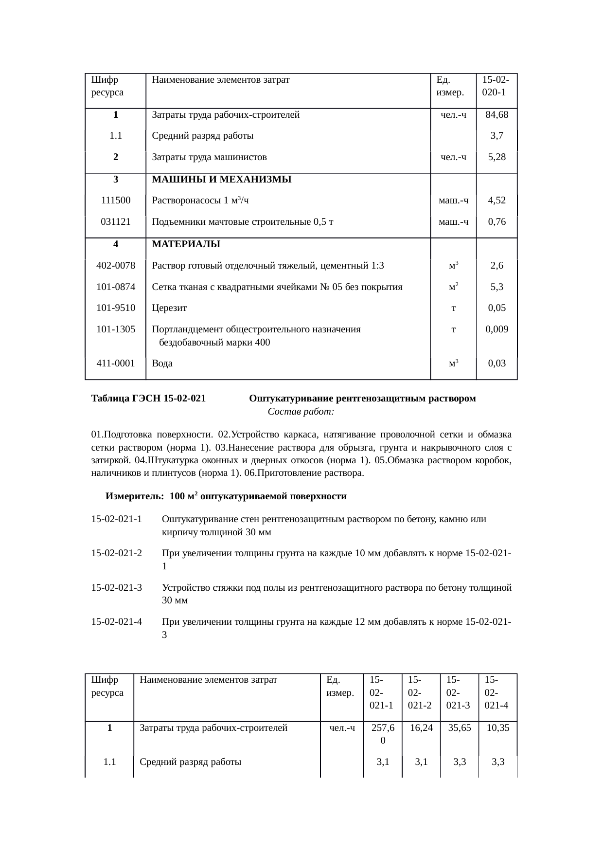 Страница 117