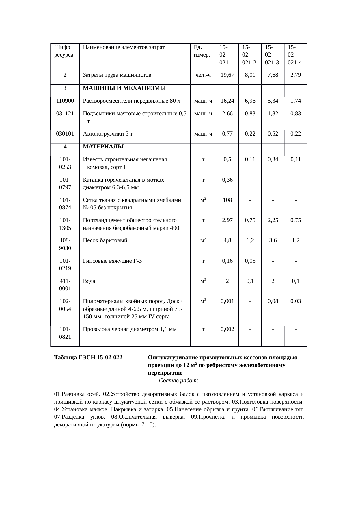 Страница 118