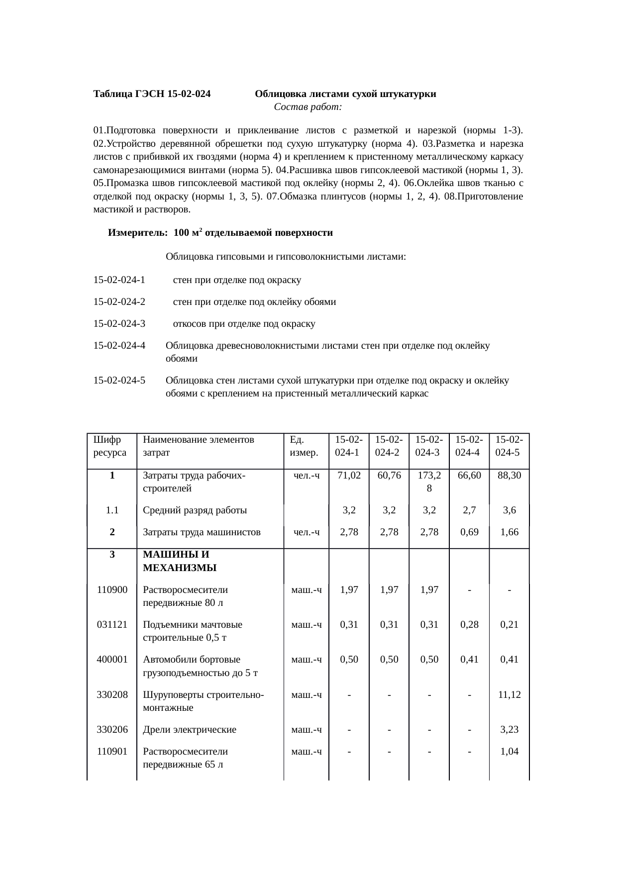 Страница 123
