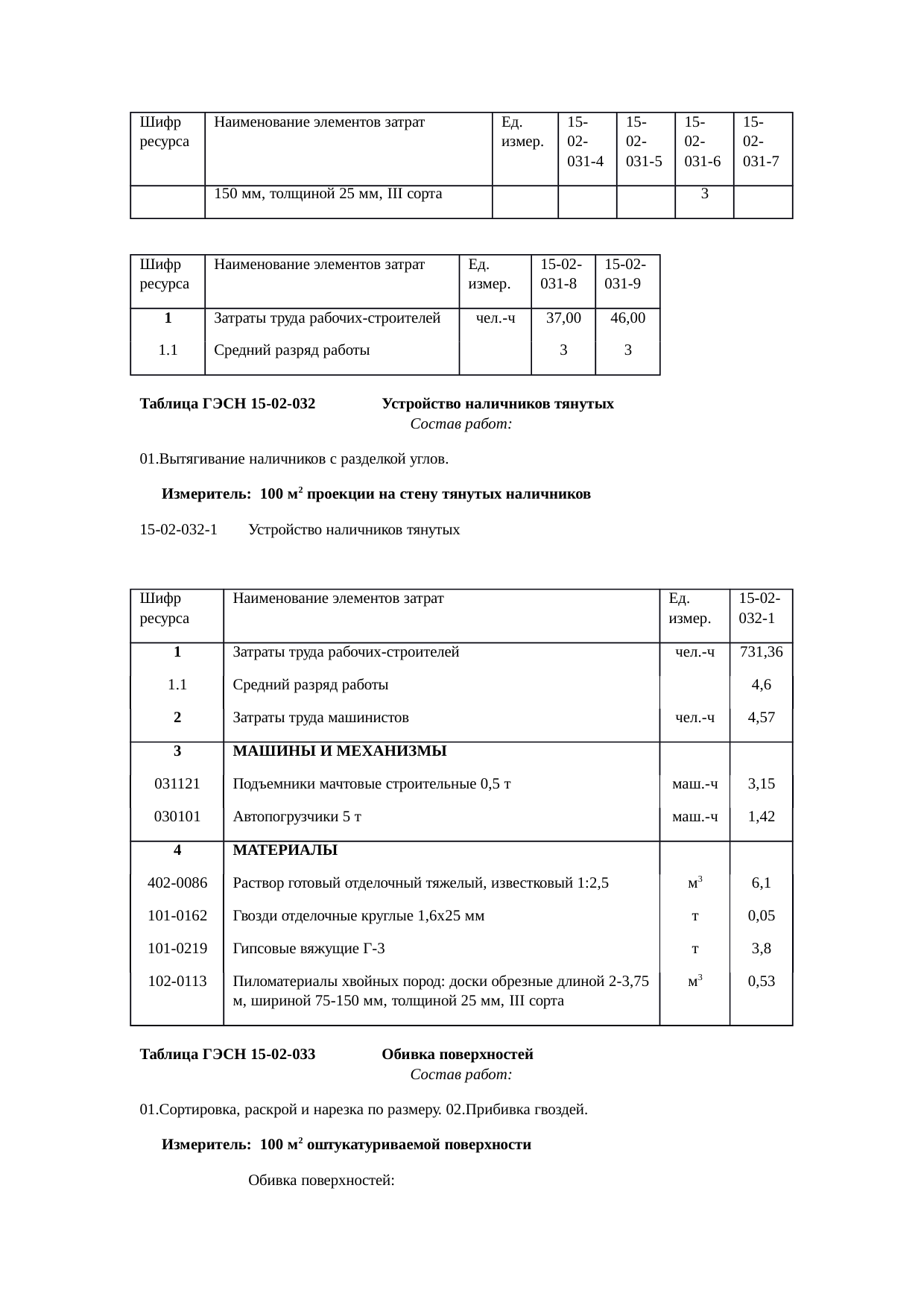 Страница 127