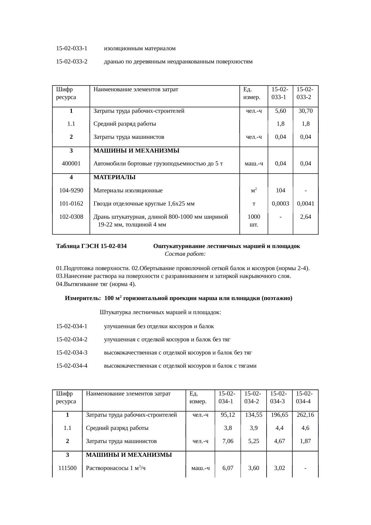 Страница 128