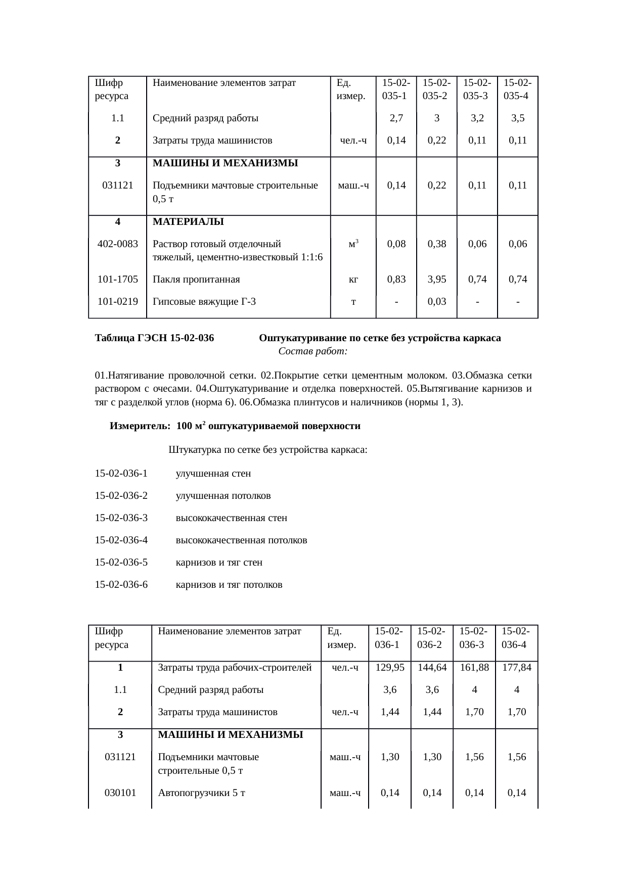 Страница 130