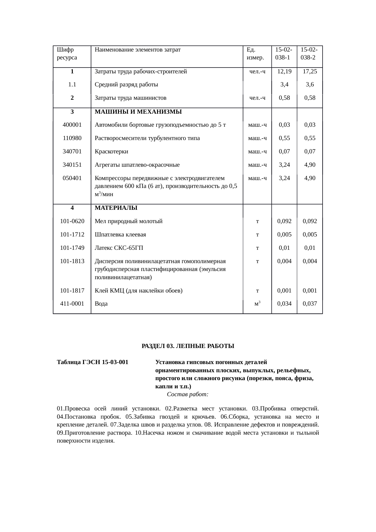 Страница 133
