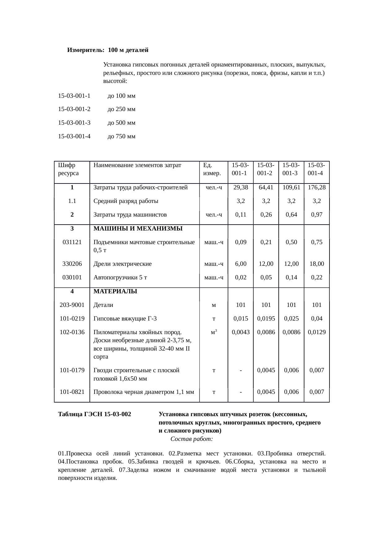 Страница 134