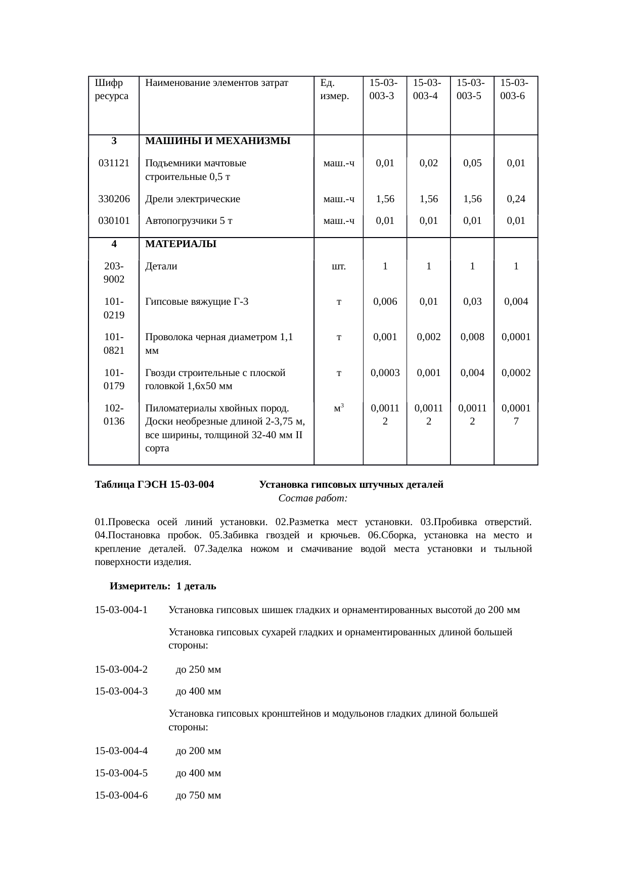 Страница 137