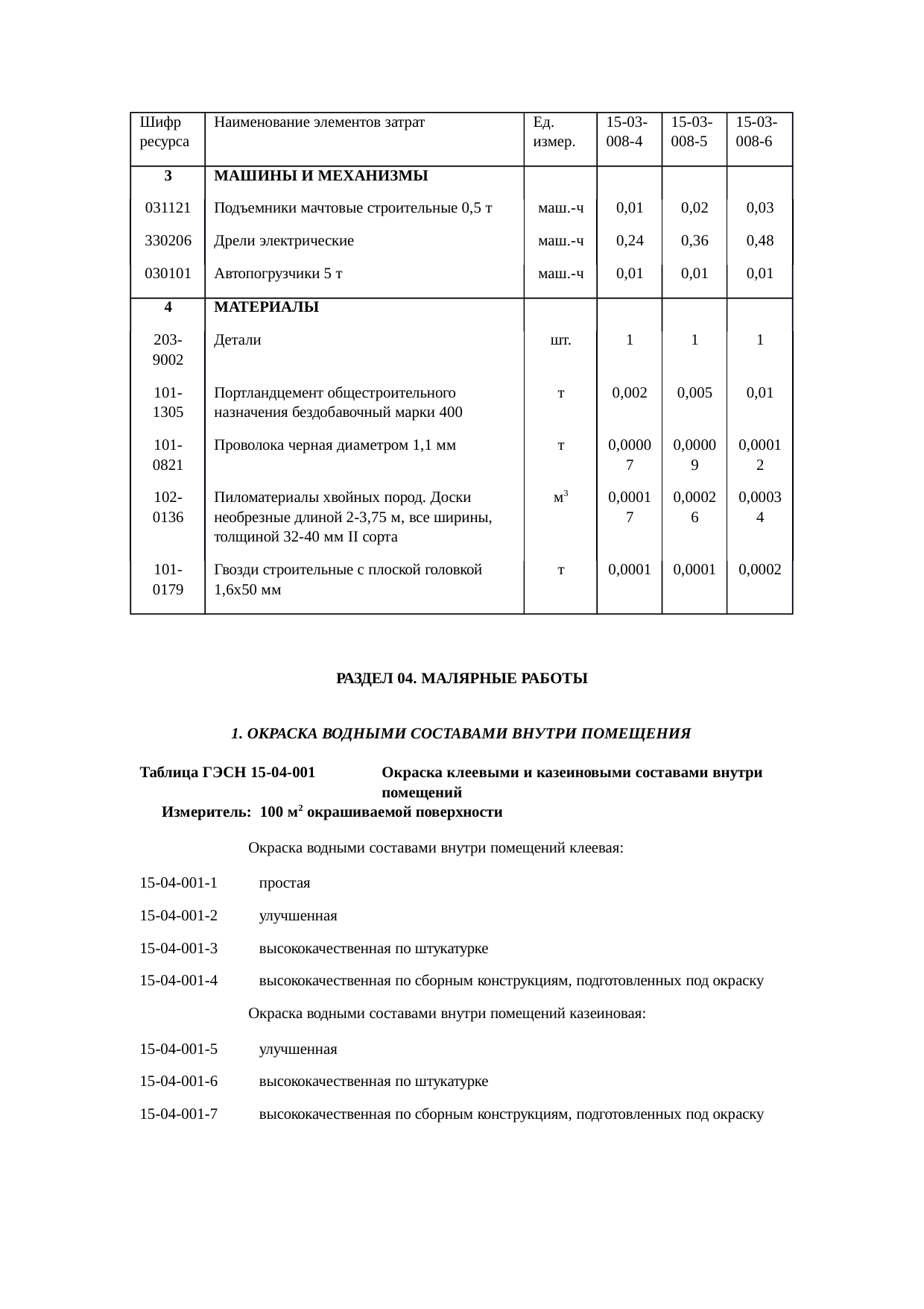 Страница 148