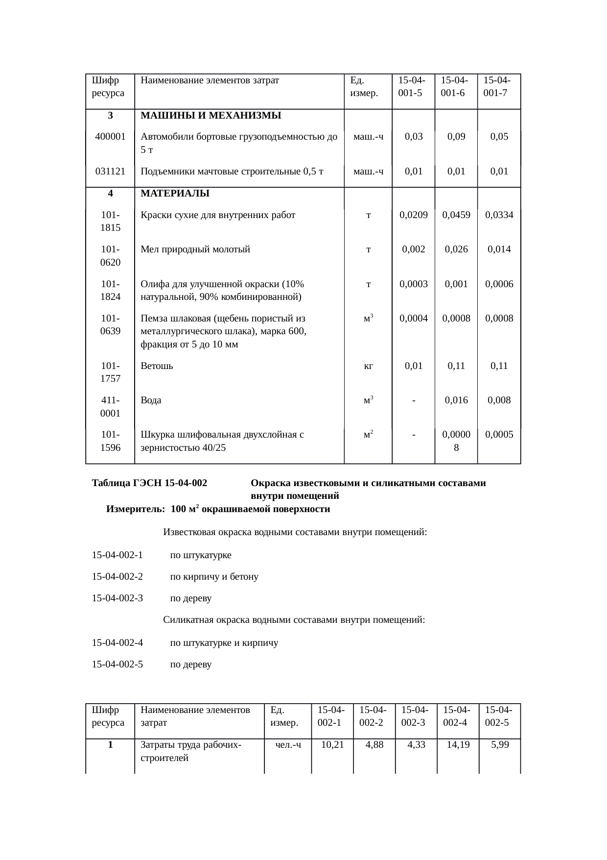 Страница 150