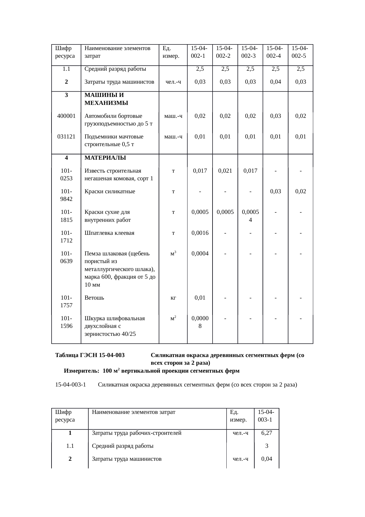 Страница 151