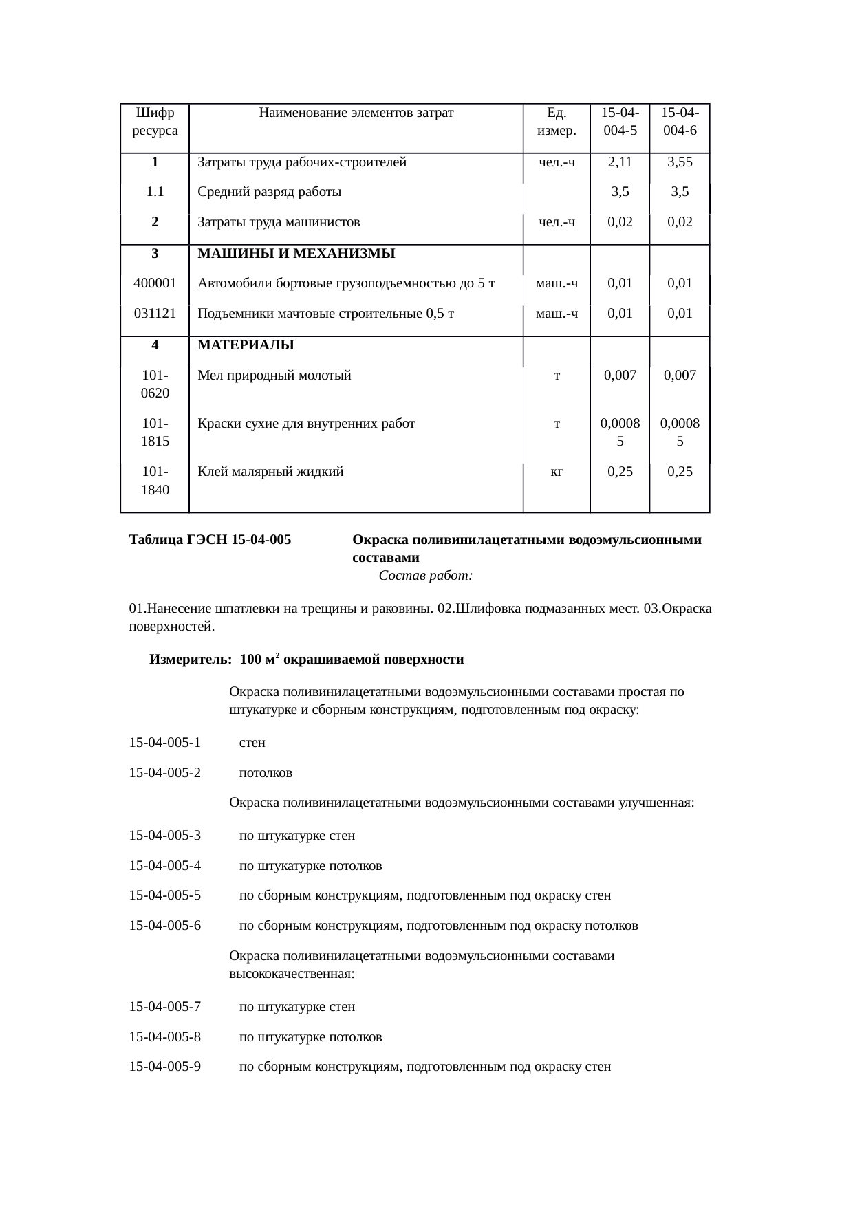 Страница 153