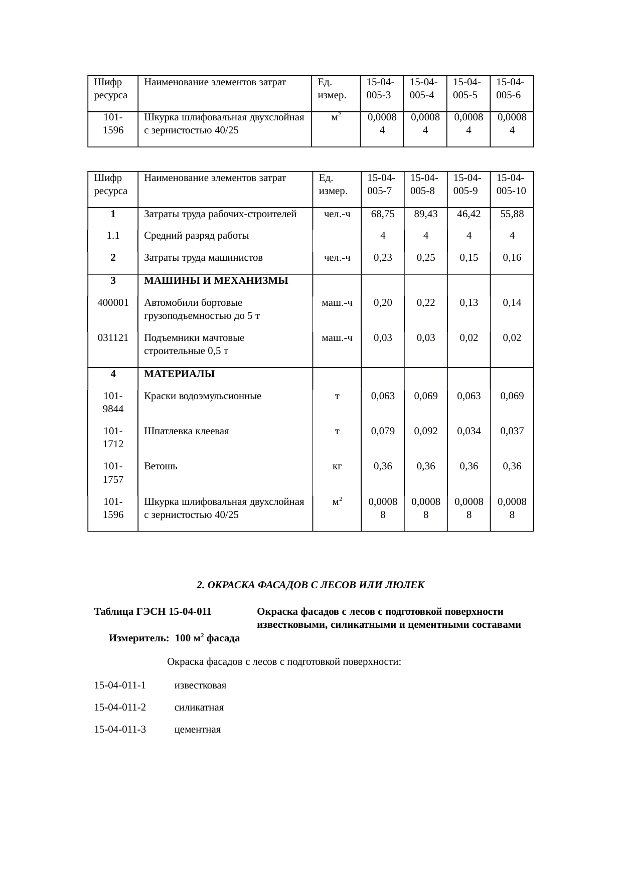 Страница 155