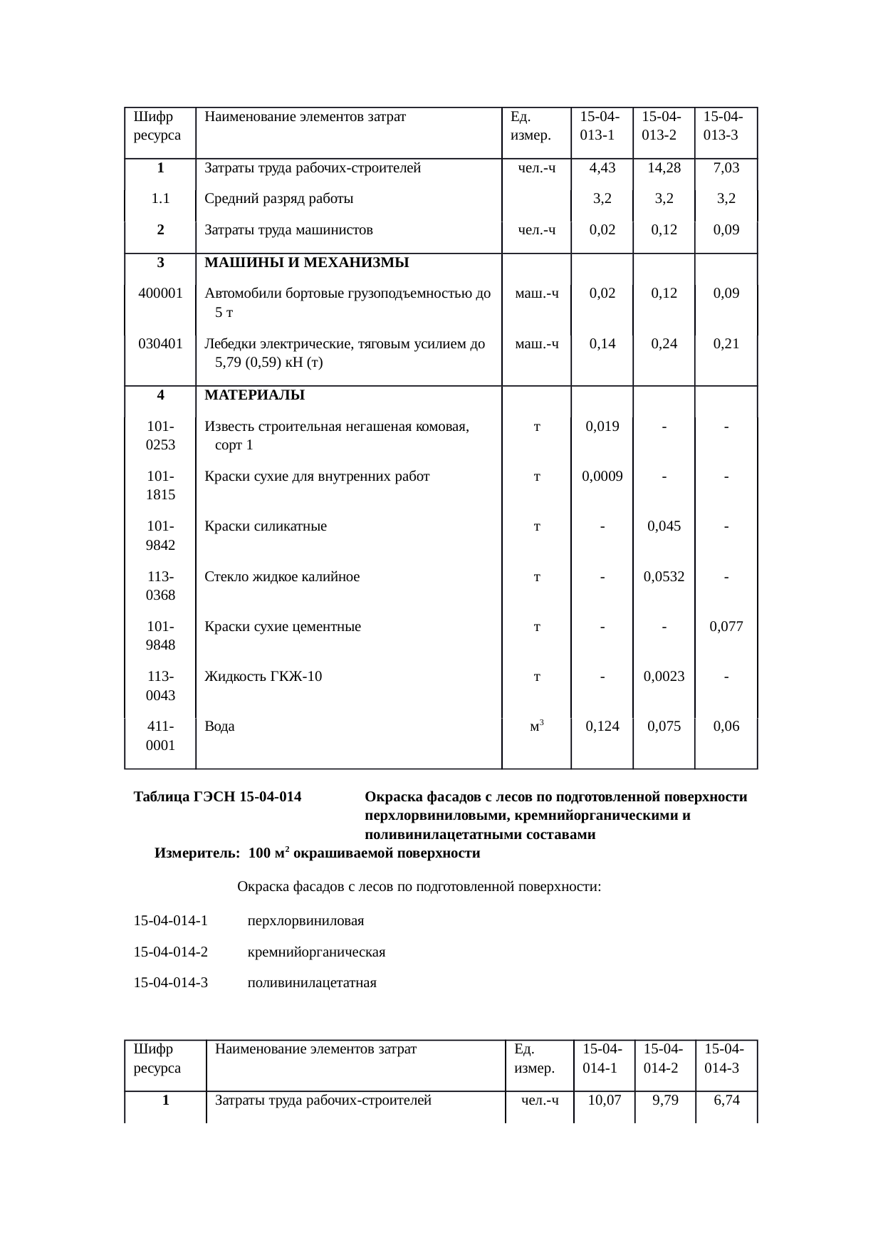 Страница 158