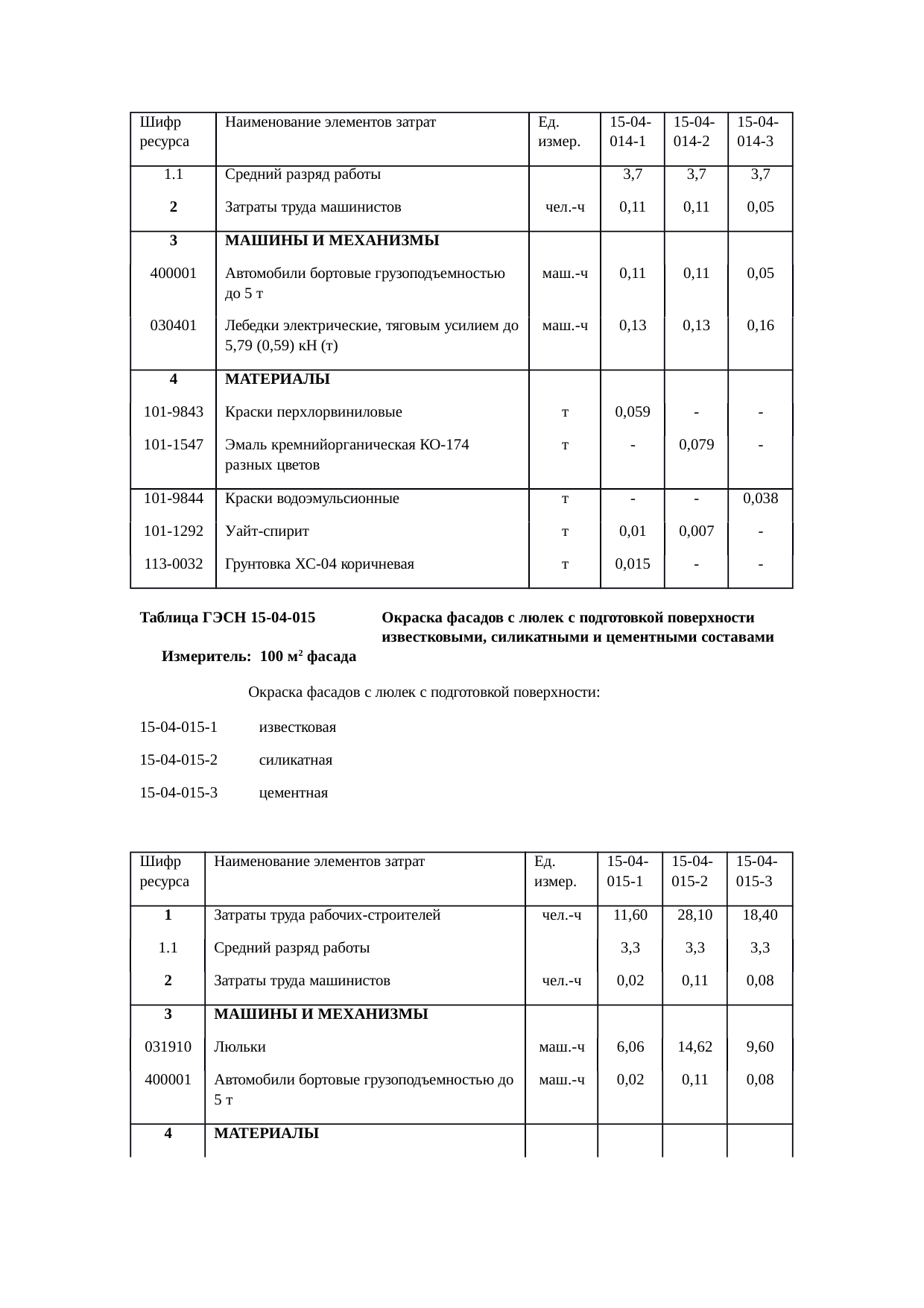 Страница 159